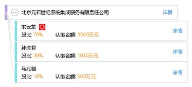 北京元石世紀(jì) 以專業(yè)信息系統(tǒng)集成服務(wù)賦能數(shù)字化轉(zhuǎn)型